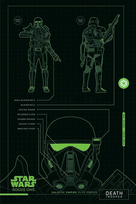 Plagát - Star Wars Rogue One (Death Trooper Blueprints)