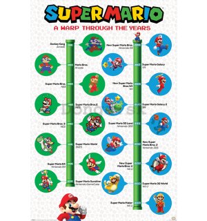 Plagát - Super Mario (A Warp Through The Years) 