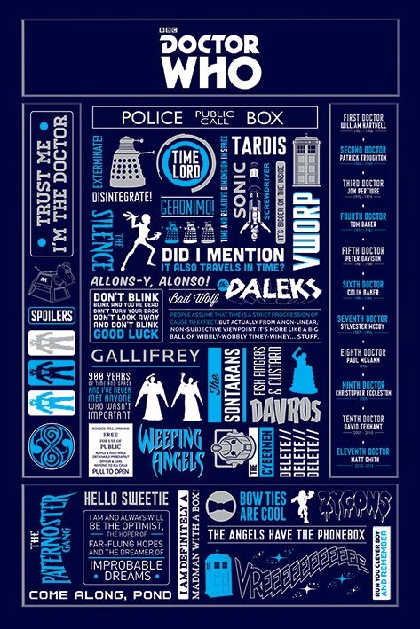 Plagát - Doctor Who (Infografika)