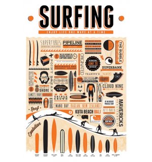Plagát - Surfovanie