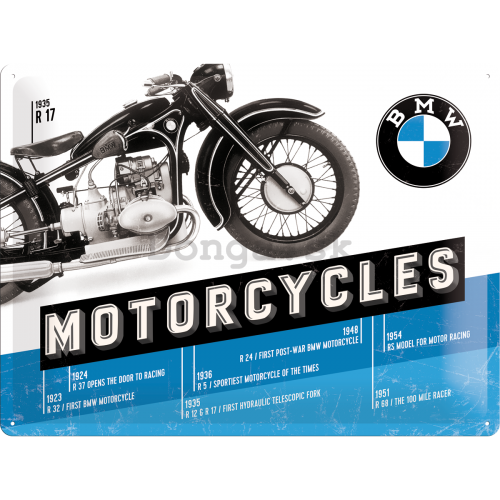 Plechová ceduľa – BMW (Motorcycles timeline)