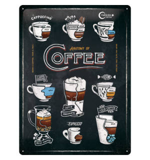 Plechová ceduľa: Anatomy of Coffee - 40x30 cm